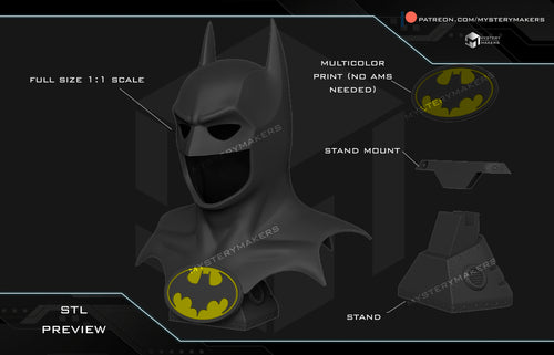 MysteryMakers — The Batman 1989 Cowl Display Piece